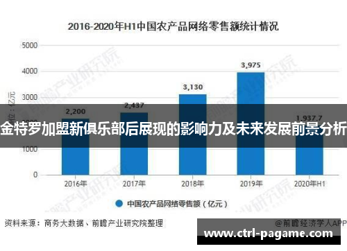 金特罗加盟新俱乐部后展现的影响力及未来发展前景分析