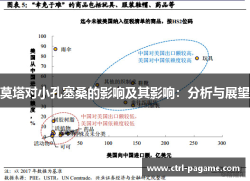 莫塔对小孔塞桑的影响及其影响：分析与展望