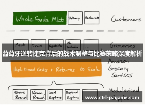 葡萄牙逆转捷克背后的战术调整与比赛策略深度解析 葡萄牙逆转捷克背后的战术调整与比赛策略深度解析