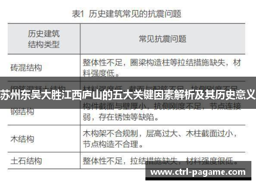 苏州东吴大胜江西庐山的五大关键因素解析及其历史意义