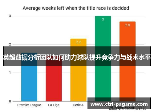 英超数据分析团队如何助力球队提升竞争力与战术水平 英超数据分析团队如何助力球队提升竞争力与战术水平