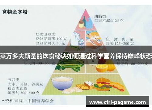 莱万多夫斯基的饮食秘诀如何通过科学营养保持巅峰状态