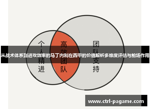 从战术体系到进攻效率的马丁内利在西甲的价值解析多维度评估与前场作用 从战术体系到进攻效率的马丁内利在西甲的价值解析多维度评估与前场作用