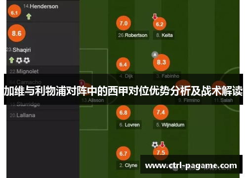 加维与利物浦对阵中的西甲对位优势分析及战术解读 加维与利物浦对阵中的西甲对位优势分析及战术解读