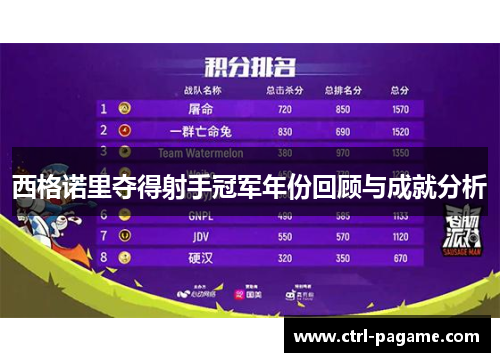 西格诺里夺得射手冠军年份回顾与成就分析 西格诺里夺得射手冠军年份回顾与成就分析