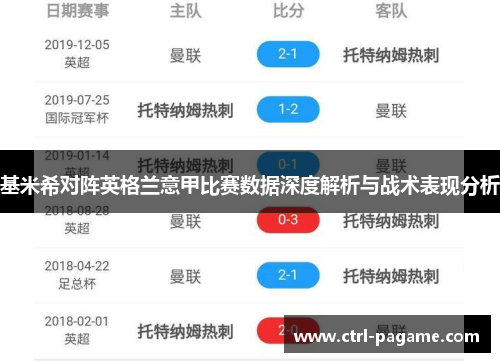 基米希对阵英格兰意甲比赛数据深度解析与战术表现分析