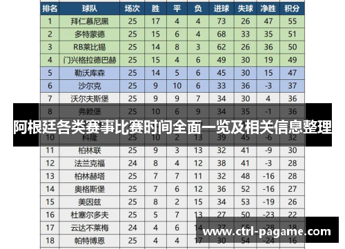 阿根廷各类赛事比赛时间全面一览及相关信息整理
