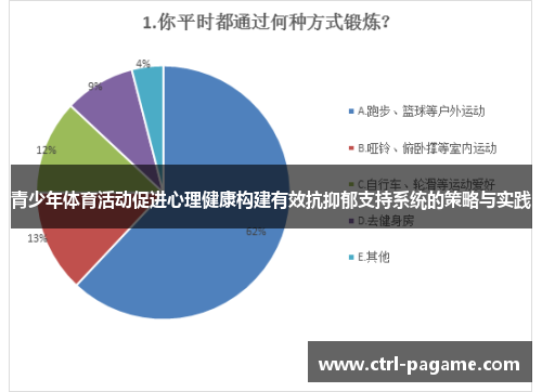 青少年体育活动促进心理健康构建有效抗抑郁支持系统的策略与实践 青少年体育活动促进心理健康构建有效抗抑郁支持系统的策略与实践