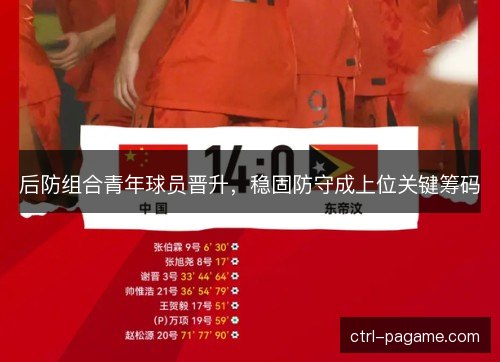 后防组合青年球员晋升，稳固防守成上位关键筹码